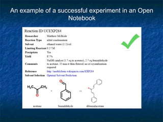 An example of a successful experiment in an Open
                   Notebook
 