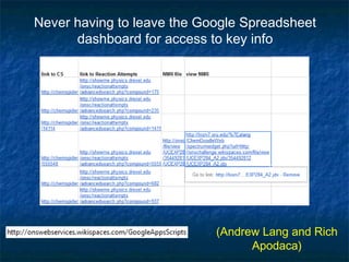Never having to leave the Google Spreadsheet
      dashboard for access to key info




                            (Andrew Lang and Rich
                                  Apodaca)
 