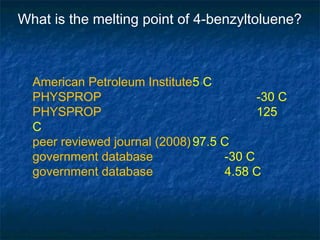 What is the melting point of 4-benzyltoluene?



  American Petroleum Institute5 C
  PHYSPROP                                -30 C
  PHYSPROP                                125
  C
  peer reviewed journal (2008) 97.5 C
  government database               -30 C
  government database               4.58 C
 