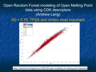 Open Random Forest modeling of Open Melting Point
           data using CDK descriptors
                 (Andrew Lang)
   R2 = 0.78, TPSA and nHdon most important
 