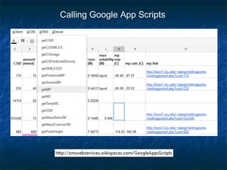 Calling Google App Scripts
 