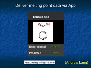 Deliver melting point data via App




                           (Andrew Lang)
 