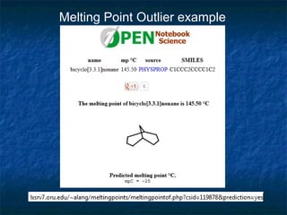 Melting Point Outlier example
 