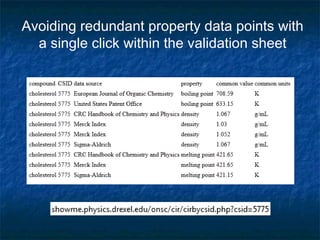 Avoiding redundant property data points with
  a single click within the validation sheet
 