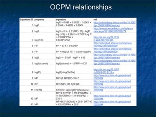 OCPM relationships
 