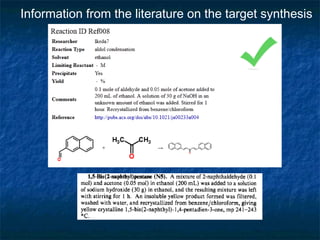 Information from the literature on the target synthesis
 