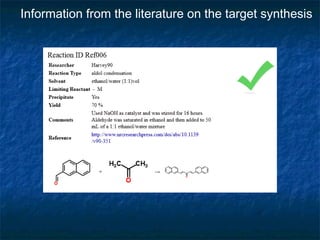 Information from the literature on the target synthesis
 