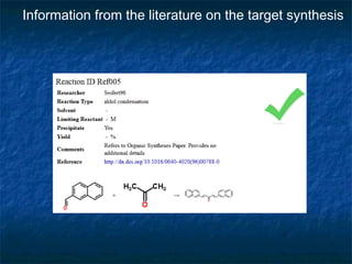 Information from the literature on the target synthesis
 
