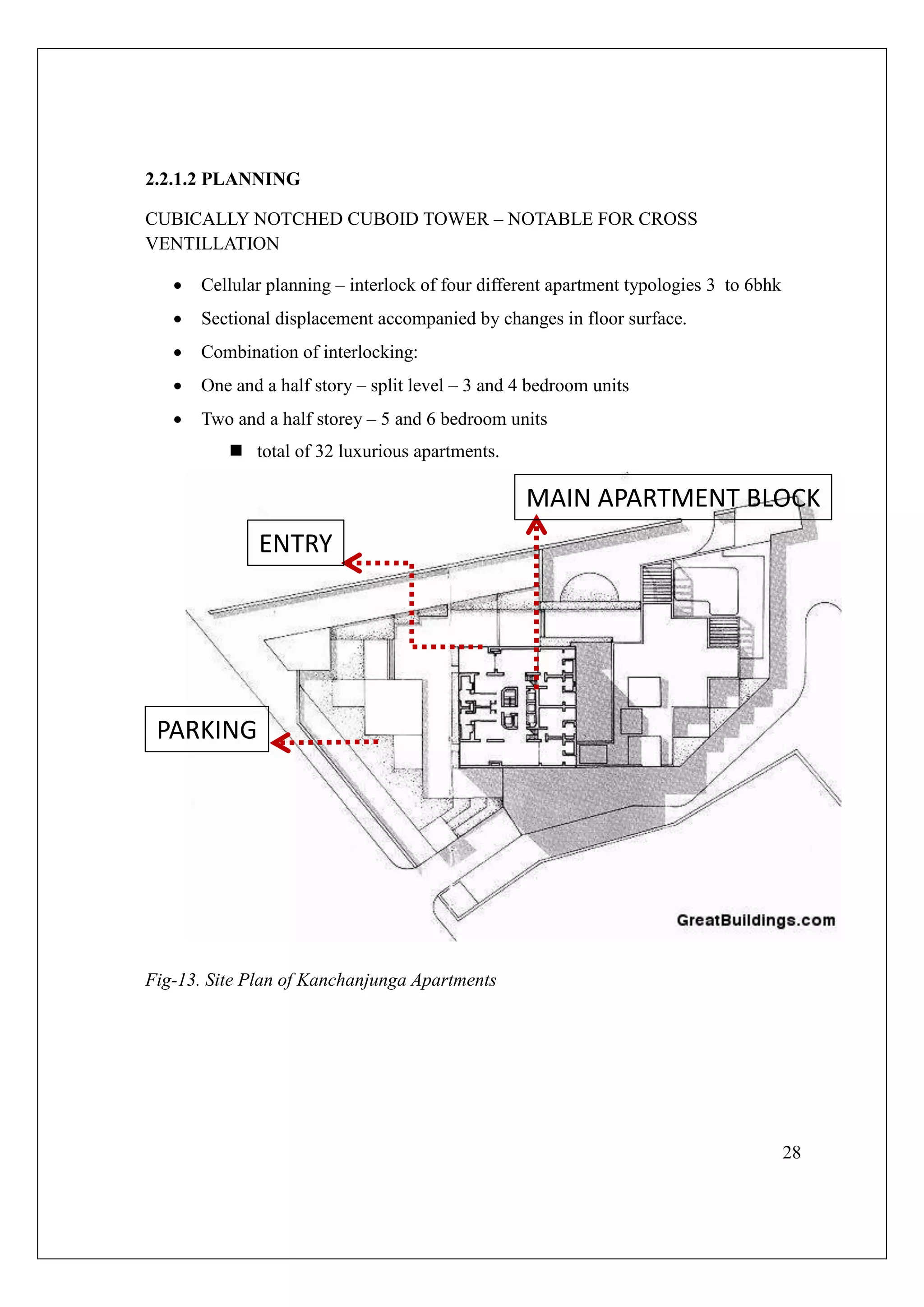 28
2.2.1.2 PLANNING
CUBICALLY NOTCHED CUBOID TOWER – NOTABLE FOR CROSS
VENTILLATION
 Cellular planning – interlock of four different apartment typologies 3 to 6bhk
 Sectional displacement accompanied by changes in floor surface.
 Combination of interlocking:
 One and a half story – split level – 3 and 4 bedroom units
 Two and a half storey – 5 and 6 bedroom units
 total of 32 luxurious apartments.

Fig-13. Site Plan of Kanchanjunga Apartments
MAIN APARTMENT BLOCK
ENTRY
PARKING
 