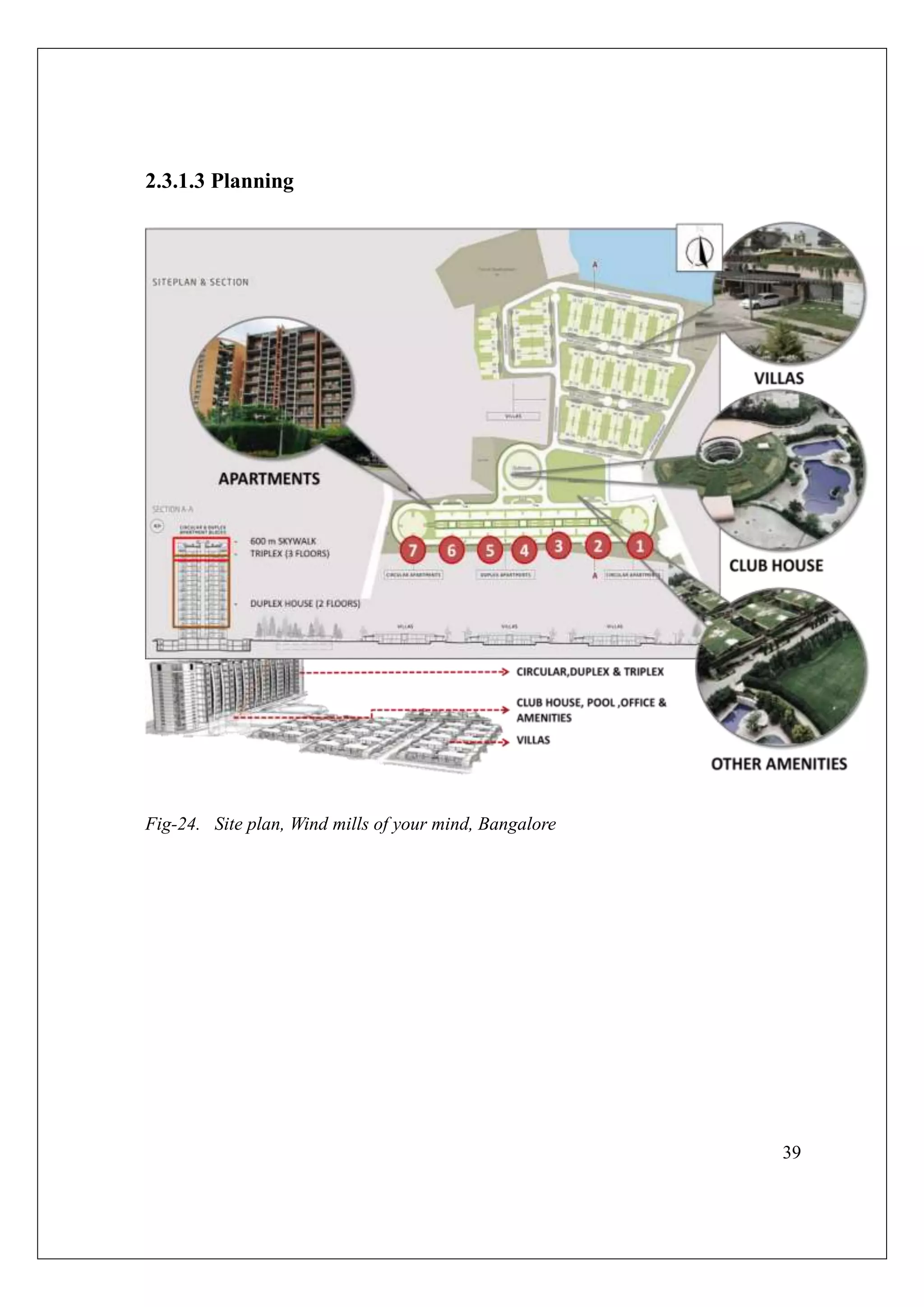 39
2.3.1.3 Planning
Fig-24. Site plan, Wind mills of your mind, Bangalore
 