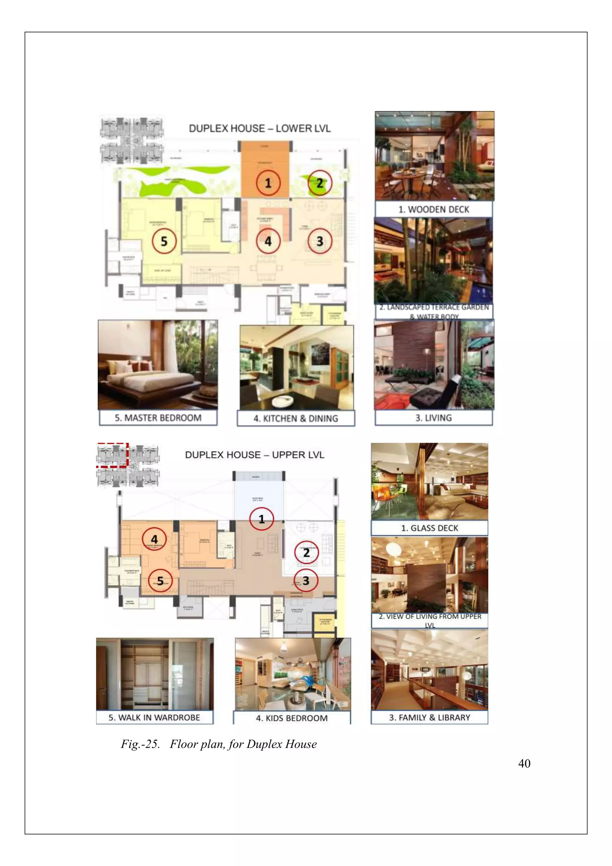 40
Fig.-25. Floor plan, for Duplex House
 