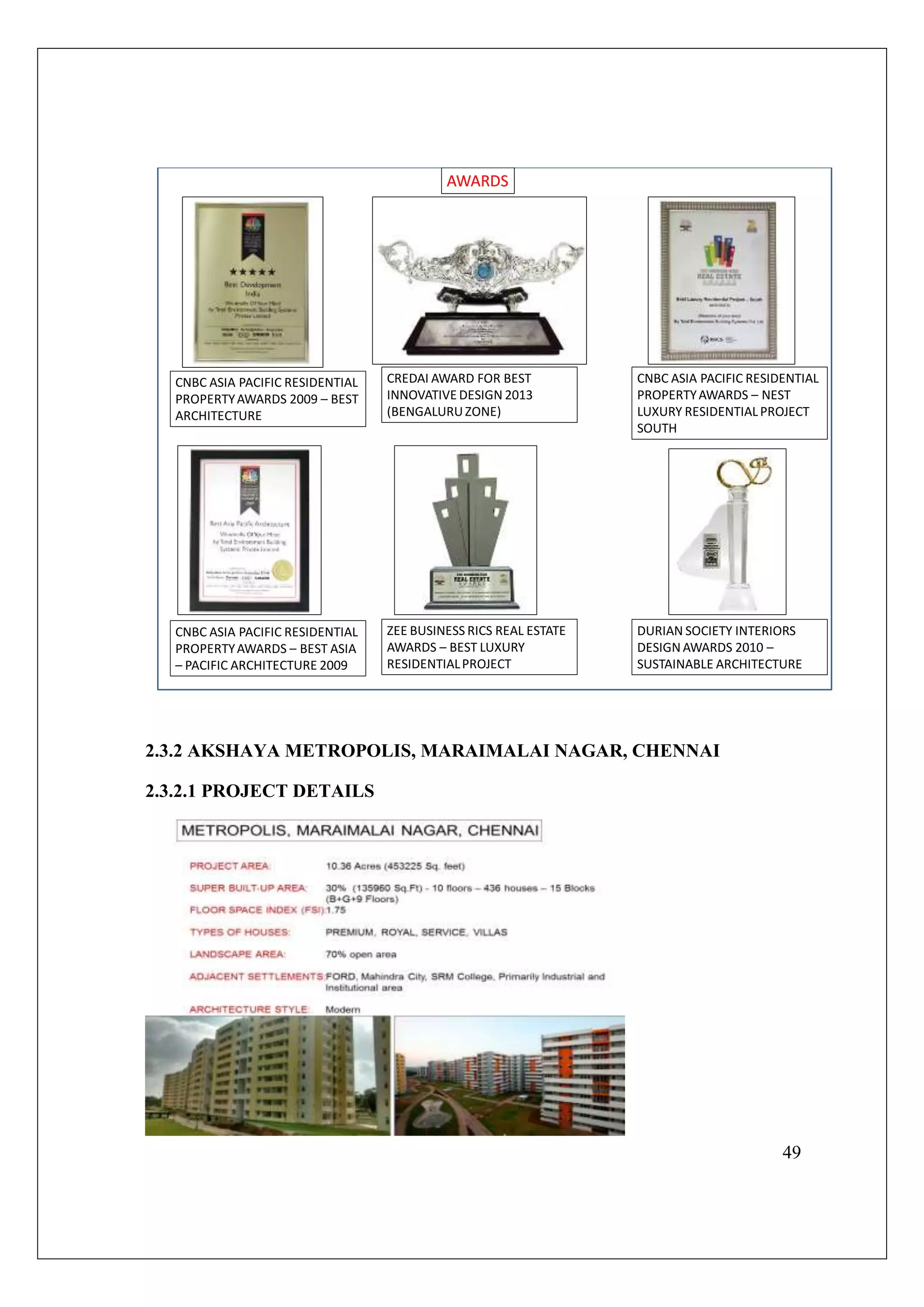 49
AWARDS
CNBC ASIA PACIFIC RESIDENTIAL
PROPERTYAWARDS – NEST
LUXURY RESIDENTIAL PROJECT
SOUTH
CREDAI AWARD FOR BEST
INNOVATIVE DESIGN 2013
(BENGALURUZONE)
CNBC ASIA PACIFIC RESIDENTIAL
PROPERTYAWARDS 2009 – BEST
ARCHITECTURE
DURIAN SOCIETY INTERIORS
DESIGNAWARDS 2010 –
SUSTAINABLE ARCHITECTURE
ZEE BUSINESS RICS REAL ESTATE
AWARDS – BEST LUXURY
RESIDENTIALPROJECT
CNBC ASIA PACIFIC RESIDENTIAL
PROPERTYAWARDS – BEST ASIA
– PACIFIC ARCHITECTURE 2009
2.3.2 AKSHAYA METROPOLIS, MARAIMALAI NAGAR, CHENNAI
2.3.2.1 PROJECT DETAILS
 