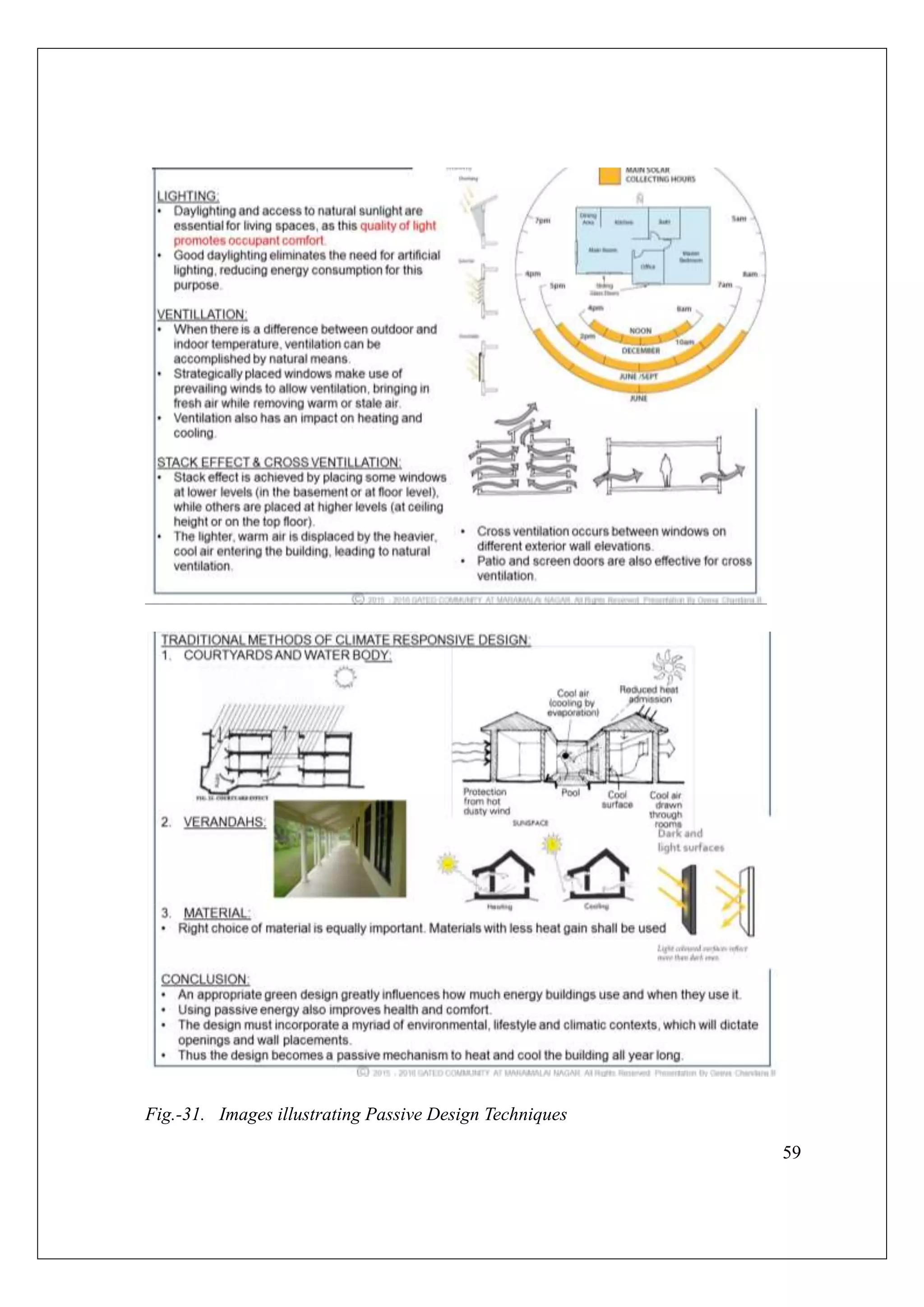 59
Fig.-31. Images illustrating Passive Design Techniques
 