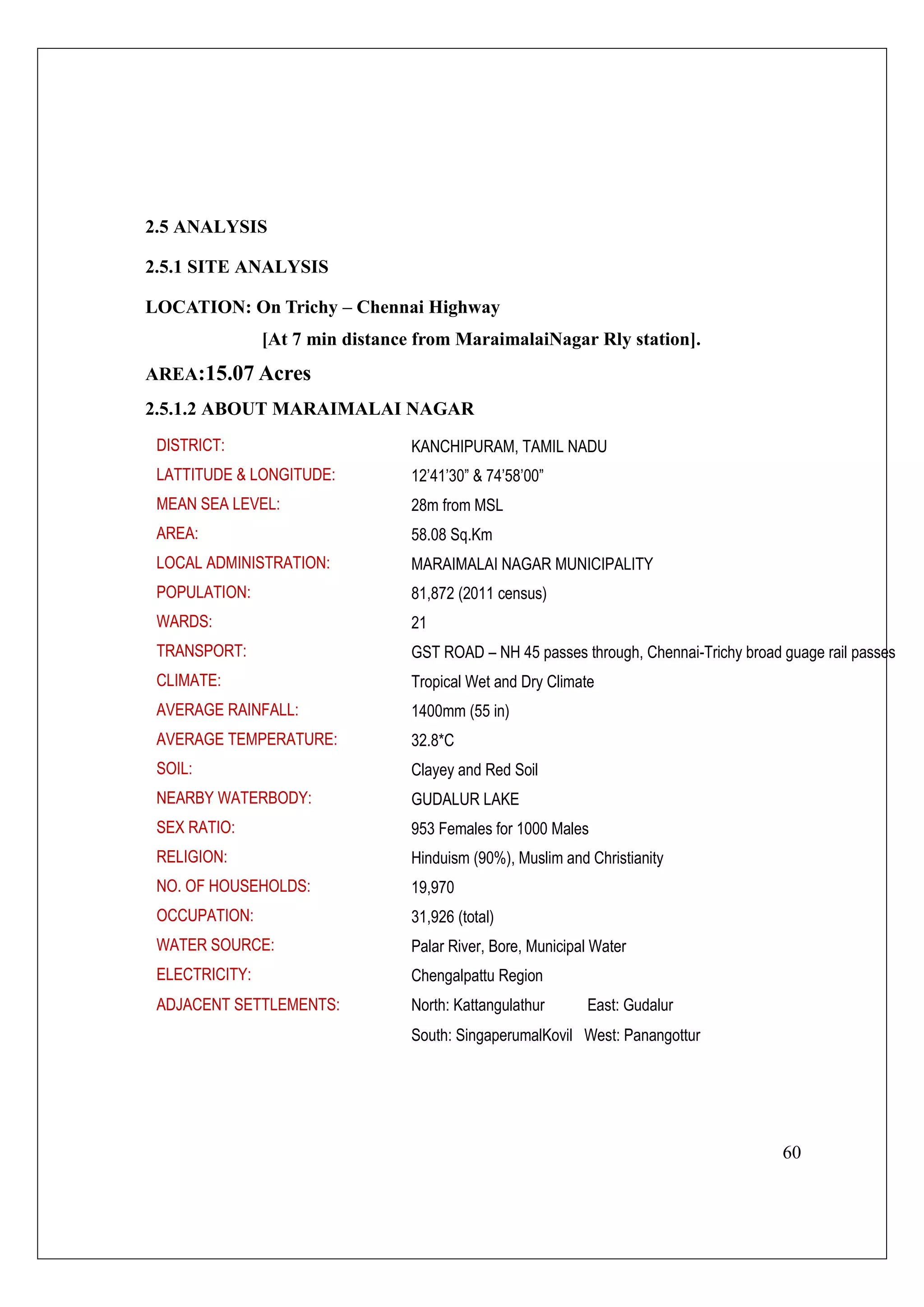 60
2.5 ANALYSIS
2.5.1 SITE ANALYSIS
LOCATION: On Trichy – Chennai Highway
[At 7 min distance from MaraimalaiNagar Rly station].
AREA:15.07 Acres
2.5.1.2 ABOUT MARAIMALAI NAGAR
DISTRICT:
LATTITUDE & LONGITUDE:
MEAN SEA LEVEL:
AREA:
LOCAL ADMINISTRATION:
POPULATION:
WARDS:
TRANSPORT:
CLIMATE:
AVERAGE RAINFALL:
AVERAGE TEMPERATURE:
SOIL:
NEARBY WATERBODY:
SEX RATIO:
RELIGION:
NO. OF HOUSEHOLDS:
OCCUPATION:
WATER SOURCE:
ELECTRICITY:
ADJACENT SETTLEMENTS:
KANCHIPURAM, TAMIL NADU
12’41’30” & 74’58’00”
28m from MSL
58.08 Sq.Km
MARAIMALAI NAGAR MUNICIPALITY
81,872 (2011 census)
21
GST ROAD – NH 45 passes through, Chennai-Trichy broad guage rail passes
Tropical Wet and Dry Climate
1400mm (55 in)
32.8*C
Clayey and Red Soil
GUDALUR LAKE
953 Females for 1000 Males
Hinduism (90%), Muslim and Christianity
19,970
31,926 (total)
Palar River, Bore, Municipal Water
Chengalpattu Region
North: Kattangulathur East: Gudalur
South: SingaperumalKovil West: Panangottur
 