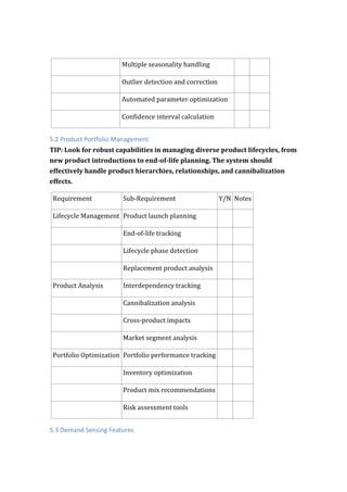 Multiple seasonality handling
Outlier detection and correction
Automated parameter optimization
Confidence interval calculation
5.2 Product Portfolio Management
TIP: Look for robust capabilities in managing diverse product lifecycles, from
new product introductions to end-of-life planning. The system should
effectively handle product hierarchies, relationships, and cannibalization
effects.
Requirement Sub-Requirement Y/N Notes
Lifecycle Management Product launch planning
End-of-life tracking
Lifecycle phase detection
Replacement product analysis
Product Analysis Interdependency tracking
Cannibalization analysis
Cross-product impacts
Market segment analysis
Portfolio Optimization Portfolio performance tracking
Inventory optimization
Product mix recommendations
Risk assessment tools
5.3 Demand Sensing Features
 