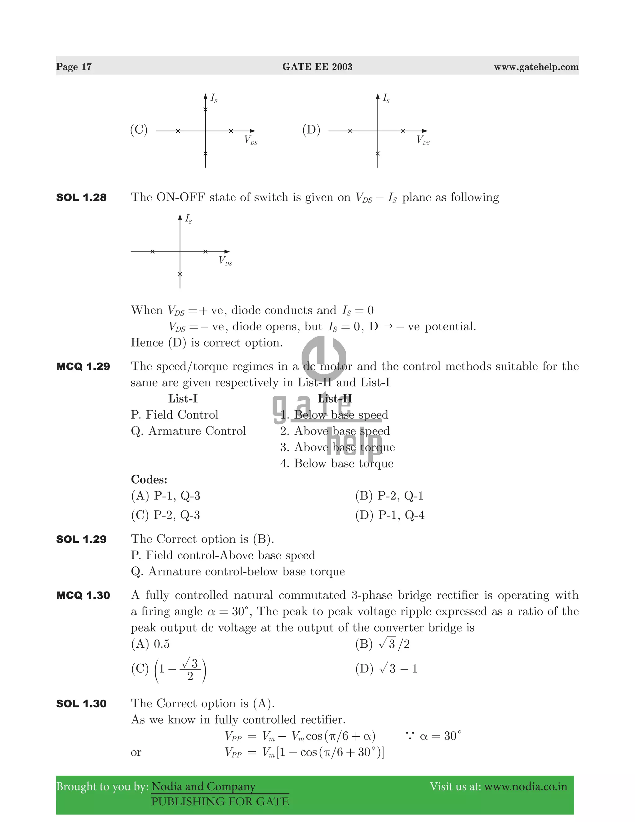 Page 17 GATE EE 2003 www.gatehelp.com
Brought to you by: Nodia and Company Visit us at: www.nodia.co.in
PUBLISHING FOR GATE
SOL 1.28 The ON-OFF state of switch is given on V IDS S− plane as following
When V veDS =+ , diode conducts and I 0S =
V veDS =− , diode opens, but I 0S = , D ve"− potential.
Hence (D) is correct option.
MCQ 1.29 The speed/torque regimes in a dc motor and the control methods suitable for the
same are given respectively in List-II and List-I
List-I List-II
P. Field Control 1. Below base speed
Q. Armature Control 2. Above base speed
3. Above base torque
4. Below base torque
Codes:
(A) P-1, Q-3 (B) P-2, Q-1
(C) P-2, Q-3 (D) P-1, Q-4
SOL 1.29 The Correct option is (B).
P. Field control-Above base speed
Q. Armature control-below base torque
MCQ 1.30 A fully controlled natural commutated 3-phase bridge rectifier is operating with
a firing angle 30cα = , The peak to peak voltage ripple expressed as a ratio of the
peak output dc voltage at the output of the converter bridge is
(A) 0.5 (B) /3 2
(C) 1
2
3−c m (D) 3 1−
SOL 1.30 The Correct option is (A).
As we know in fully controlled rectifier.
VPP ( / )cosV V 6m m π α= − + 30a cα =
or VPP [1 ( /6 30 )]cosVm cπ= − +
 
