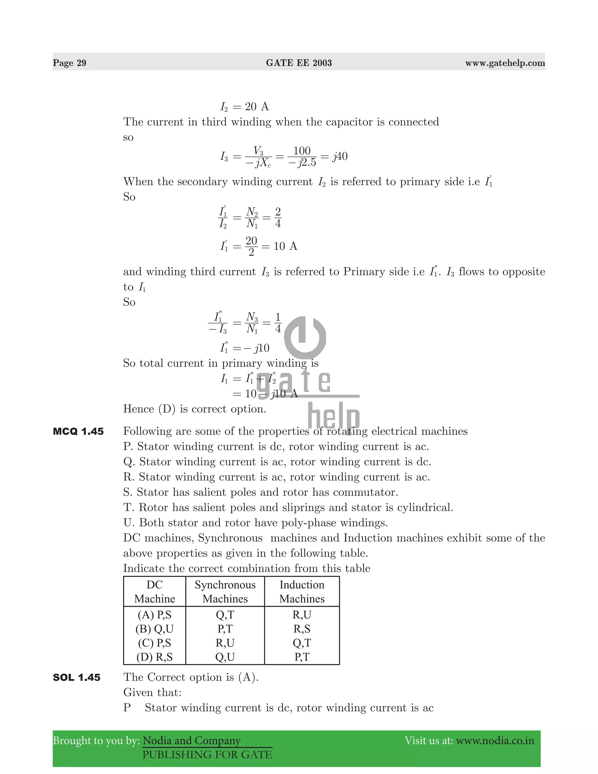 Page 29 GATE EE 2003 www.gatehelp.com
Brought to you by: Nodia and Company Visit us at: www.nodia.co.in
PUBLISHING FOR GATE
I2 20 A=
The current in third winding when the capacitor is connected
so
I3
.jX
V
j
j
2 5
100 40
c
3
=
−
=
−
=
When the secondary winding current I2 is referred to primary side i.e I'
1
So
I
I'
2
1
N
N
4
2
1
2
= =
I'
1
20 10
2
A= =
and winding third current I3 is referred to Primary side i.e I''
1. I3 flows to opposite
to I1
So
I
I''
3
1
− N
N
4
1
1
3
= =
I''
1 j10=−
So total current in primary winding is
I1 I I'' ''
1 2= +
10 10j A= −
Hence (D) is correct option.
MCQ 1.45 Following are some of the properties of rotating electrical machines
P. Stator winding current is dc, rotor winding current is ac.
Q. Stator winding current is ac, rotor winding current is dc.
R. Stator winding current is ac, rotor winding current is ac.
S. Stator has salient poles and rotor has commutator.
T. Rotor has salient poles and sliprings and stator is cylindrical.
U. Both stator and rotor have poly-phase windings.
DC machines, Synchronous machines and Induction machines exhibit some of the
above properties as given in the following table.
Indicate the correct combination from this table
DC
Machine
Synchronous
Machines
Induction
Machines
(A) P,S
(B) Q,U
(C) P,S
(D) R,S
Q,T
P,T
R,U
Q,U
R,U
R,S
Q,T
P,T
SOL 1.45 The Correct option is (A).
Given that:
P Stator winding current is dc, rotor winding current is ac
 