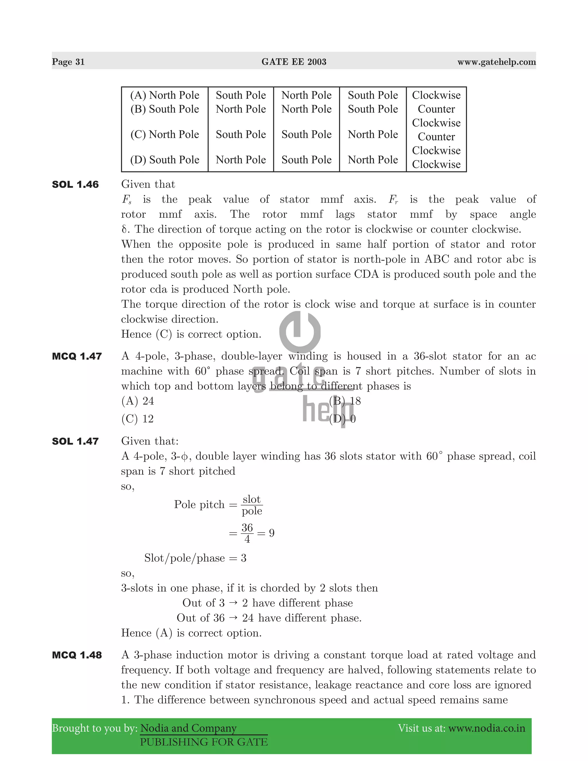 Page 31 GATE EE 2003 www.gatehelp.com
Brought to you by: Nodia and Company Visit us at: www.nodia.co.in
PUBLISHING FOR GATE
(A) North Pole
(B) South Pole
(C) North Pole
(D) South Pole
South Pole
North Pole
South Pole
North Pole
North Pole
North Pole
South Pole
South Pole
South Pole
South Pole
North Pole
North Pole
Clockwise
Counter
Clockwise
Counter
Clockwise
Clockwise
SOL 1.46 Given that
Fs is the peak value of stator mmf axis. Fr is the peak value of
rotor mmf axis. The rotor mmf lags stator mmf by space angle
δ. The direction of torque acting on the rotor is clockwise or counter clockwise.
When the opposite pole is produced in same half portion of stator and rotor
then the rotor moves. So portion of stator is north-pole in ABC and rotor abc is
produced south pole as well as portion surface CDA is produced south pole and the
rotor cda is produced North pole.
The torque direction of the rotor is clock wise and torque at surface is in counter
clockwise direction.
Hence (C) is correct option.
MCQ 1.47 A 4-pole, 3-phase, double-layer winding is housed in a 36-slot stator for an ac
machine with 60c phase spread. Coil span is 7 short pitches. Number of slots in
which top and bottom layers belong to different phases is
(A) 24 (B) 18
(C) 12 (D) 0
SOL 1.47 Given that:
A 4-pole, 3-φ, double layer winding has 36 slots stator with 60c phase spread, coil
span is 7 short pitched
so,
Pole pitch
pole
slot=
4
36 9= =
Slot/pole/phase 3=
so,
3-slots in one phase, if it is chorded by 2 slots then
Out of 3 2" have different phase
Out of 36 24" have different phase.
Hence (A) is correct option.
MCQ 1.48 A 3-phase induction motor is driving a constant torque load at rated voltage and
frequency. If both voltage and frequency are halved, following statements relate to
the new condition if stator resistance, leakage reactance and core loss are ignored
1. The difference between synchronous speed and actual speed remains same
 