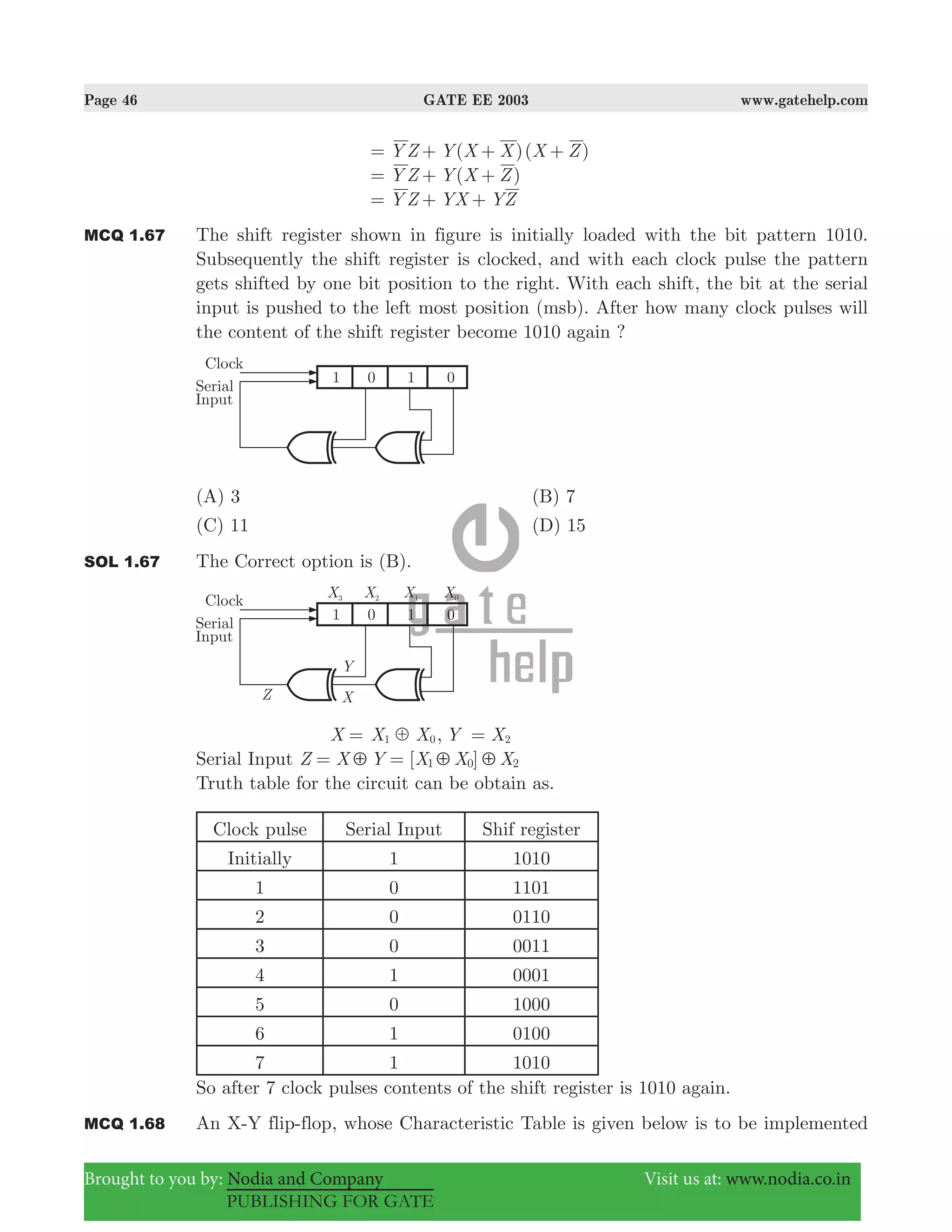 Page 46 GATE EE 2003 www.gatehelp.com
Brought to you by: Nodia and Company Visit us at: www.nodia.co.in
PUBLISHING FOR GATE
( )( )Y Z Y X X X Z= + + +
( )Y Z Y X Z= + +
Y Z YX YZ= + +
MCQ 1.67 The shift register shown in figure is initially loaded with the bit pattern 1010.
Subsequently the shift register is clocked, and with each clock pulse the pattern
gets shifted by one bit position to the right. With each shift, the bit at the serial
input is pushed to the left most position (msb). After how many clock pulses will
the content of the shift register become 1010 again ?
(A) 3 (B) 7
(C) 11 (D) 15
SOL 1.67 The Correct option is (B).
X = X X1 05 , Y X2=
Serial Input [ ]Z X Y X X X1 0 25 5 5= =
Truth table for the circuit can be obtain as.
Clock pulse Serial Input Shif register
Initially 1 1010
1 0 1101
2 0 0110
3 0 0011
4 1 0001
5 0 1000
6 1 0100
7 1 1010
So after 7 clock pulses contents of the shift register is 1010 again.
MCQ 1.68 An X-Y flip-flop, whose Characteristic Table is given below is to be implemented
 