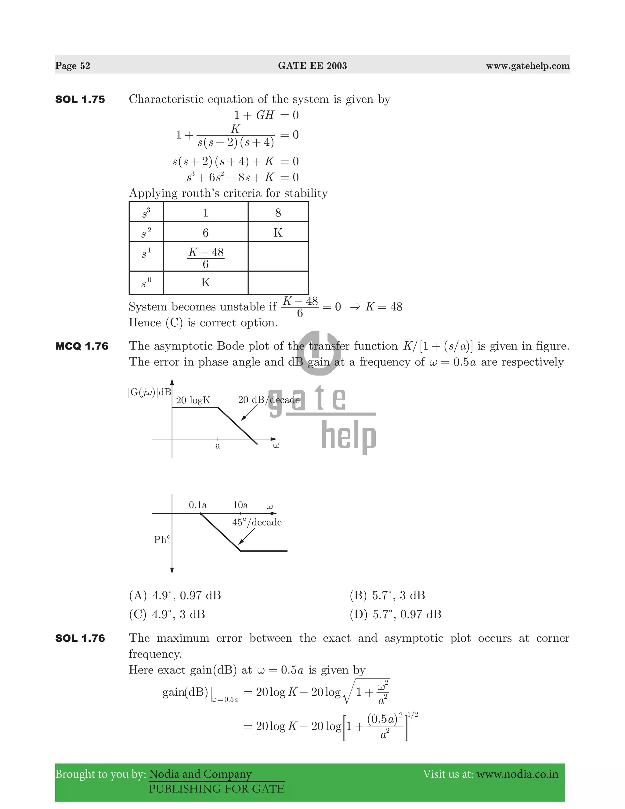 Page 52 GATE EE 2003 www.gatehelp.com
Brought to you by: Nodia and Company Visit us at: www.nodia.co.in
PUBLISHING FOR GATE
SOL 1.75 Characteristic equation of the system is given by
GH1 + 0=
( )( )s s s
K1
2 4
+
+ +
0=
( )( )s s s K2 4+ + + 0=
s s s K6 83 2
+ + + 0=
Applying routh’s criteria for stability
s3
1 8
s 2
6 K
s 1
K
6
48−
s 0
K
System becomes unstable if K
6
48 0− = 48K& =
Hence (C) is correct option.
MCQ 1.76 The asymptotic Bode plot of the transfer function /[1 ( / )]K s a+ is given in figure.
The error in phase angle and dB gain at a frequency of 0.5aω = are respectively
(A) 4.9c, 0.97 dB (B) 5.7c, 3 dB
(C) 4.9c, 3 dB (D) 5.7c, 0.97 dB
SOL 1.76 The maximum error between the exact and asymptotic plot occurs at corner
frequency.
Here exact gain(dB) at 0.5aω = is given by
( )gain dB . a0 5ω =
log logK
a
20 20 1 2
2
ω= − +
( . )
log logK
a
a
20 20 1
0 5 /
2
2 1 2
= − +; E
 