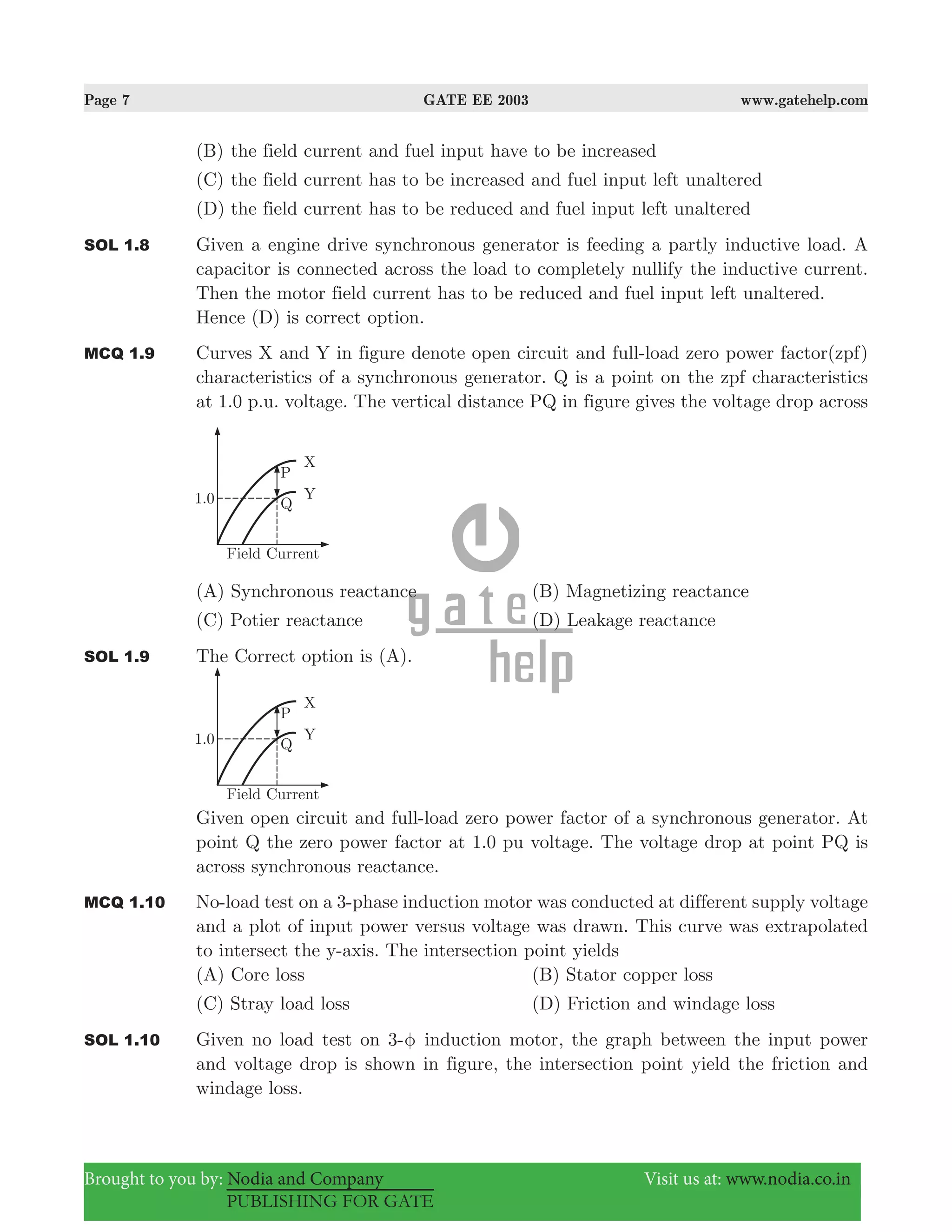 Page 7 GATE EE 2003 www.gatehelp.com
Brought to you by: Nodia and Company Visit us at: www.nodia.co.in
PUBLISHING FOR GATE
(B) the field current and fuel input have to be increased
(C) the field current has to be increased and fuel input left unaltered
(D) the field current has to be reduced and fuel input left unaltered
SOL 1.8 Given a engine drive synchronous generator is feeding a partly inductive load. A
capacitor is connected across the load to completely nullify the inductive current.
Then the motor field current has to be reduced and fuel input left unaltered.
Hence (D) is correct option.
MCQ 1.9 Curves X and Y in figure denote open circuit and full-load zero power factor(zpf)
characteristics of a synchronous generator. Q is a point on the zpf characteristics
at 1.0 p.u. voltage. The vertical distance PQ in figure gives the voltage drop across
(A) Synchronous reactance (B) Magnetizing reactance
(C) Potier reactance (D) Leakage reactance
SOL 1.9 The Correct option is (A).
Given open circuit and full-load zero power factor of a synchronous generator. At
point Q the zero power factor at 1.0 pu voltage. The voltage drop at point PQ is
across synchronous reactance.
MCQ 1.10 No-load test on a 3-phase induction motor was conducted at different supply voltage
and a plot of input power versus voltage was drawn. This curve was extrapolated
to intersect the y-axis. The intersection point yields
(A) Core loss (B) Stator copper loss
(C) Stray load loss (D) Friction and windage loss
SOL 1.10 Given no load test on 3-φ induction motor, the graph between the input power
and voltage drop is shown in figure, the intersection point yield the friction and
windage loss.
 