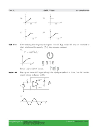 Page 10 GATE EE 2006 www.gatehelp.com
Brought to you by: Nodia and Company Visit us at: www.nodia.co.in
PUBLISHING FOR GATE
SOL 1.18 If we varying the frequency for speed control, /V f should be kept as constant so
that, minimum flux density (Bm ) also remains constant
so,
V 4.44NB fAm=
Hence (D) is correct option.
MCQ 1.19 For a given sinusoidal input voltage, the voltage waveform at point P of the clamper
circuit shown in figure will be
 