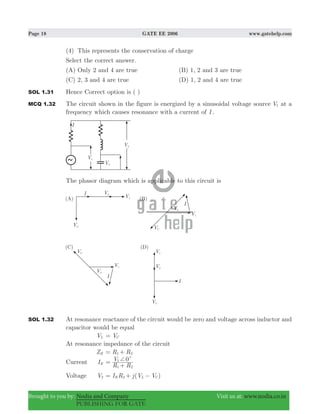 Page 18 GATE EE 2006 www.gatehelp.com
Brought to you by: Nodia and Company Visit us at: www.nodia.co.in
PUBLISHING FOR GATE
(4) This represents the conservation of charge
Select the correct answer.
(A) Only 2 and 4 are true (B) 1, 2 and 3 are true
(C) 2, 3 and 4 are true (D) 1, 2 and 4 are true
SOL 1.31 Hence Correct option is ( )
MCQ 1.32 The circuit shown in the figure is energized by a sinusoidal voltage source V1 at a
frequency which causes resonance with a current of I .
The phasor diagram which is applicable to this circuit is
SOL 1.32 At resonance reactance of the circuit would be zero and voltage across inductor and
capacitor would be equal
VL VC=
At resonance impedance of the circuit
ZR R R1 2= +
Current IR
R R
V 0
1 2
1 c+=
+
Voltage V2 ( )I R j V VR L C2= + −
 