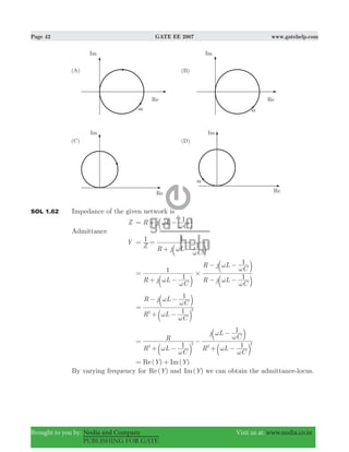 Page 42 GATE EE 2007 www.gatehelp.com
Brought to you by: Nodia and Company Visit us at: www.nodia.co.in
PUBLISHING FOR GATE
SOL 1.62 Impedance of the given network is
Z R j L
C
1ω
ω
= + −b l
Admittance
Y
Z
1=
R j L
C
1
1
ω
ω
=
+ −b l
R j L
C
R j L
C
R j L
C
1
1
1
1
#
ω
ω
ω
ω
ω
ω
=
+ − − −
− −
b b
b
l l
l
R L
C
R j L
C
1
1
2
2
ω
ω
ω
ω
=
+ −
− −
b
b
l
l
R L
C
R
R L
C
j L
C
1 1
1
2
2
2
2
ω
ω
ω
ω
ω
ω
=
+ −
−
+ −
−
b b
b
l l
l
( ) ( )Re ImY Y= +
By varying frequency for ( )Re Y and ( )Im Y we can obtain the admittance-locus.
 