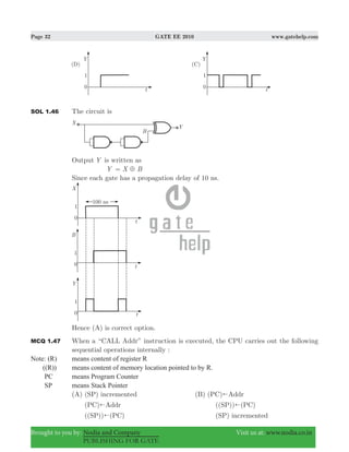 Page 32 GATE EE 2010 www.gatehelp.com
Brought to you by: Nodia and Company Visit us at: www.nodia.co.in
PUBLISHING FOR GATE
SOL 1.46 The circuit is
Output Y is written as
Y X B5=
Since each gate has a propagation delay of 10 ns.
Hence (A) is correct option.
MCQ 1.47 When a “CALL Addr” instruction is executed, the CPU carries out the following
sequential operations internally :
Note: (R) means content of register R
((R)) means content of memory location pointed to by R.
PC means Program Counter
SP means Stack Pointer
(A) (SP) incremented (B) (PC)!Addr
(PC)!Addr ((SP))!(PC)
((SP))!(PC) (SP) incremented
 