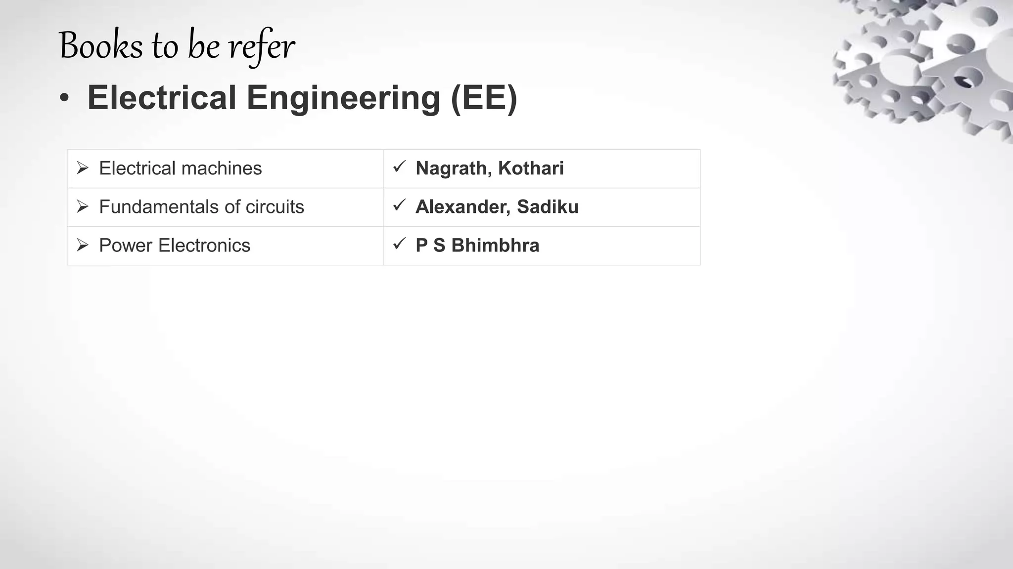 Books to be refer
• Electrical Engineering (EE)
 Electrical machines  Nagrath, Kothari
 Fundamentals of circuits  Alexander, Sadiku
 Power Electronics  P S Bhimbhra
 