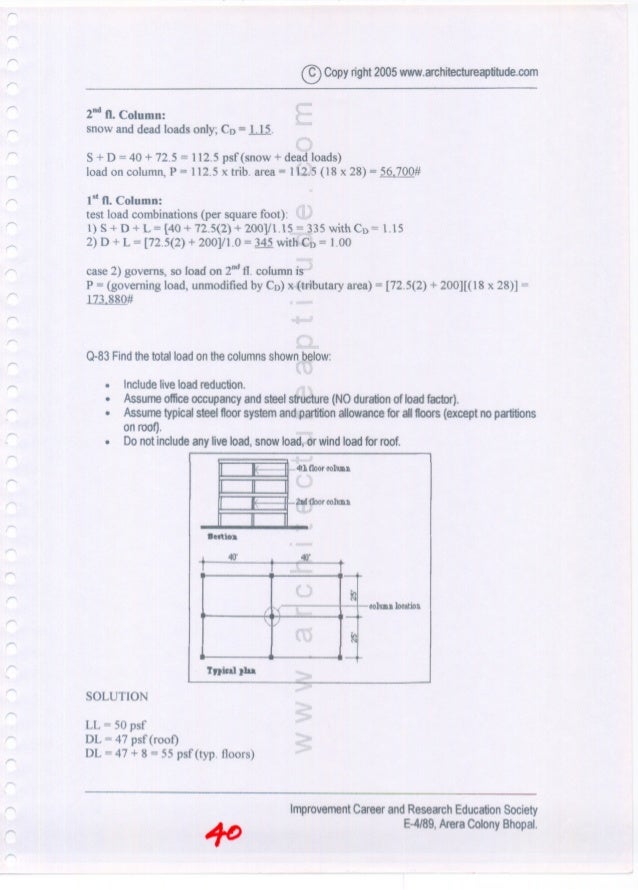 Gate exam architecture question bank