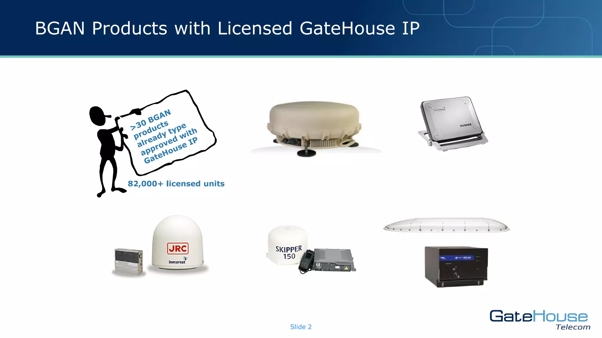 Gatehouse software genanvendelse PPT