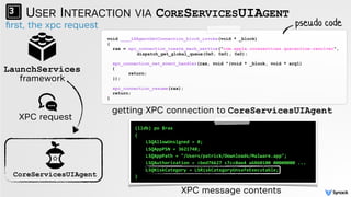 ﬁrst, the xpc request
USER INTERACTION VIA CORESERVICESUIAGENT
LaunchServices
framework
XPC request
CoreServicesUIAgent
(lldb) po $rax
{
LSQAllowUnsigned = 0;
LSQAppPSN = 3621748;
LSQAppPath = "/Users/patrick/Downloads/Malware.app";
LSQAuthorization = <bed76627 c7cc0ae4 a6860100 00000000 ...
LSQRiskCategory = LSRiskCategoryUnsafeExecutable;
}
void ____LSAgentGetConnection_block_invoke(void * _block)
{
rax = xpc_connection_create_mach_service("com.apple.coreservices.quarantine-resolver",
dispatch_get_global_queue(0x0, 0x0), 0x0);
xpc_connection_set_event_handler(rax, void ^(void * _block, void * arg1)
{
return;
});
xpc_connection_resume(rax);
return;
}
getting XPC connection to CoreServicesUIAgent
XPC message contents
pseudo code
 