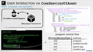 -[CSUIController handleIncomingXPCMessage:clientConnection:] 
-[GKQuarantineResolver resolve]
-[GKQuarantineResolver malwareChecksBegin]
-[GKQuarantineResolver malwareCheckNextItem]
mov rdi, cs:classRef_XProtectAnalysis
mov rsi, cs:selRef_alloc
call r15 ; _objc_msgSend
mov rdi, rax
mov rsi, cs:selRef_initWithURL_
mov rdx, r14 ;path to app
call r15 ; _objc_msgSend
-[XProtectAnalysis
beginAnalysisWithDelegate:didEndSelector:contextInfo:]
+[WorkerThreadClass threadEntry:]
mov rdi, [rbp+staticCodeRef]
lea rdx, [rbp+signingInfo]
xor esi, esi ;flags
call _SecCodeCopySigningInformation
then, analysis via xprotect
USER INTERACTION VIA CORESERVICESUIAGENT
CoreServicesUIAgent
XProtect framework
(lldb) po $rdi
{
FileURL = "file:///Users/patrick/Downloads/Malware.app";
ShouldShowMalwareSubmission = 0;
XProtectCaspianContext = {
"context:qtnflags" = 33;
operation = "operation:execute";
};
XProtectDetectionType = 3;
XProtectMalwareType = 2;
}
program control ﬂow
XProtectMalwareType meaning
unsigned0x2
signed app0x5
modiﬁed app0x7
0x3 modiﬁed bundle
 