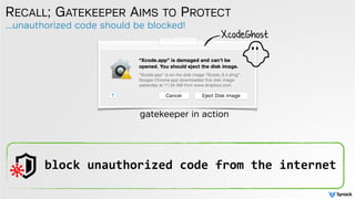 ...unauthorized code should be blocked!
RECALL; GATEKEEPER AIMS TO PROTECT
block unauthorized code from the internet
gatekeeper in action
XcodeGhost
 