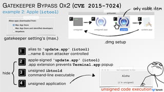 example 2: Apple (ictool)
GATEKEEPER BYPASS 0X2 (CVE 2015-7024)
gatekeeper setting's (max.)
alias to 'update.app' (ictool)
...name & icon attacker controlled
apple-signed 'update.app' (ictool)
.app extension prevents Terminal.app popup
unsigned ibtoold
command-line executable
unsigned application
only visible item
}hide
unsigned code execution
.dmg setup
 