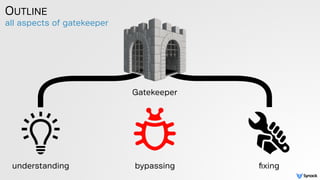 {all aspects of gatekeeper
OUTLINE
Gatekeeper
ﬁxingbypassingunderstanding
 