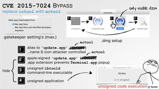 replace ictool with actool
CVE 2015-7024 BYPASS
gatekeeper setting's (max.)
alias to 'update.app' (ictool)
...name & icon attacker controlled
apple-signed 'update.app' (ictool)
.app extension prevents Terminal.app popup
unsigned ibtoold
command-line executable
unsigned application
only visible item
}hide
unsigned code execution
.dmg setupactool
actool
 