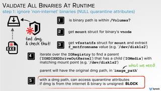 step 1: ignore 'non-internet' binaries (NULL quarantine attributes)
VALIDATE ALL BINARIES AT RUNTIME
find .dmg,
& check that!
is binary path is within /Volumes?
get mount struct for binary's vnode
get vfsstatfs struct for mount and extract
f_mntfromname value (e.g. '/dev/disk1s2')
iterate over the IORegistry to ﬁnd a parent
('IOHDIXHDDriveOutKernel') that has a child ('IOMedia') with
matching mount point (e.g. '/dev/disk1s2') 
parent will have the original dmg path, in 'image_path'
with a dmg path, can access quarantine attributes
if dmg is from the internet & binary is unsigned: BLOCK
what we need!
 