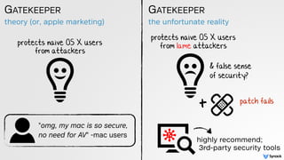 GATEKEEPER
theory (or, apple marketing)
protects naive OS X users
from attackers
protects naive OS X users
from lame attackers
"omg, my mac is so secure,
no need for AV" -mac users
GATEKEEPER
the unfortunate reality
highly recommend;
3rd-party security tools
& false sense
of security?
patch fails
+
 
