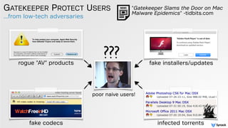 ...from low-tech adversaries
GATEKEEPER PROTECT USERS
fake codecs
fake installers/updates
infected torrents
rogue "AV" products
???
poor naive users!
"Gatekeeper Slams the Door on Mac
Malware Epidemics" -tidbits.com
 
