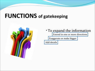 Gatewatching Examples Gatekeeping | PPT