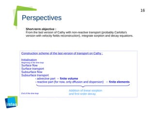 16
Perspectives
Short-term objective :
From the last version of Cathy with non-reactive transport (probably Carlotta's
version with velocity fields reconstruction), integrate sorption and decay equations.
Construction scheme of the last version of transport on Cathy :
Initialisation
Beginning of the time loop
Surface flow
Surface transport
Subsurface flow
Subsurface transport
- advective part → finite volume
- reactive part (for now, only dffusion and dispersion) → finite elements
End of the time loop
Addition of linear sorption
and first order decay
 
