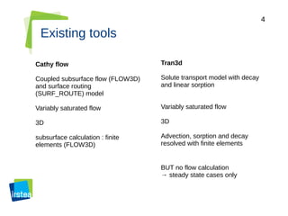 4
Existing tools
Cathy flow
Coupled subsurface flow (FLOW3D)
and surface routing
(SURF_ROUTE) model
Variably saturated flow
3D
subsurface calculation : finite
elements (FLOW3D)
Tran3d
Solute transport model with decay
and linear sorption
Variably saturated flow
3D
Advection, sorption and decay
resolved with finite elements
BUT no flow calculation
→ steady state cases only
 