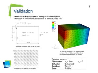 8
Validation
Test case 1 (Huyakorn et al. 1985) : case description
Transport of non-conservative solute in a unsaturated soil.
3D mesh as modelised in the merged model
(surface of 10 cm * 15 cm and 10 cm deep)
with steady-state pressure in the domain.
Boundary conditions used for the test case.
2D mesh (15 cm wide and 10 cm deep).
Reactive transport :
Dispersion αL
= 1 cm αT
= 0
Diffusion 0,01 cm²/d
Sorption Rd = 2
Decay 0,001 d-1
 