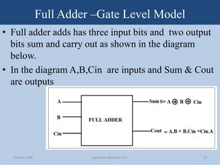 Gate level design -For beginners | PPTX