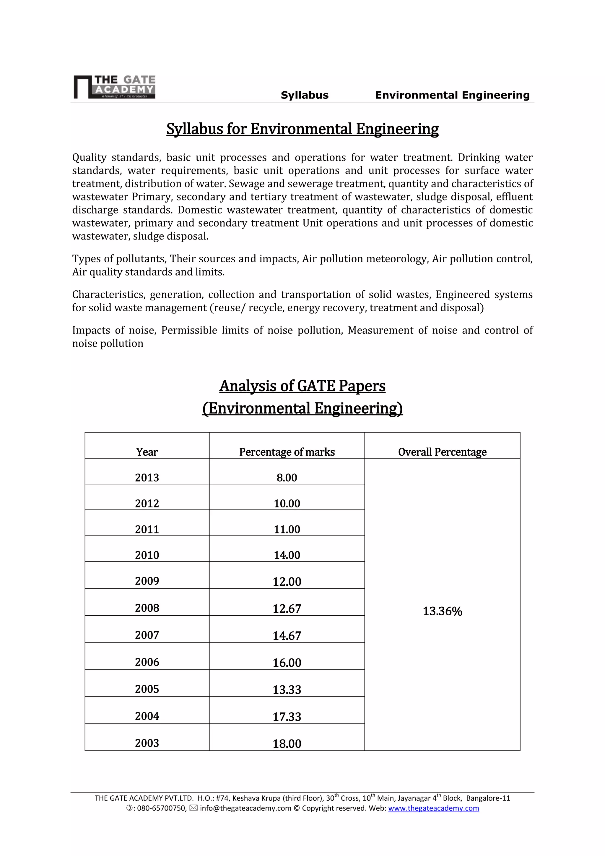 Gate Material Civil Engineering Environmental Engineering Pdf