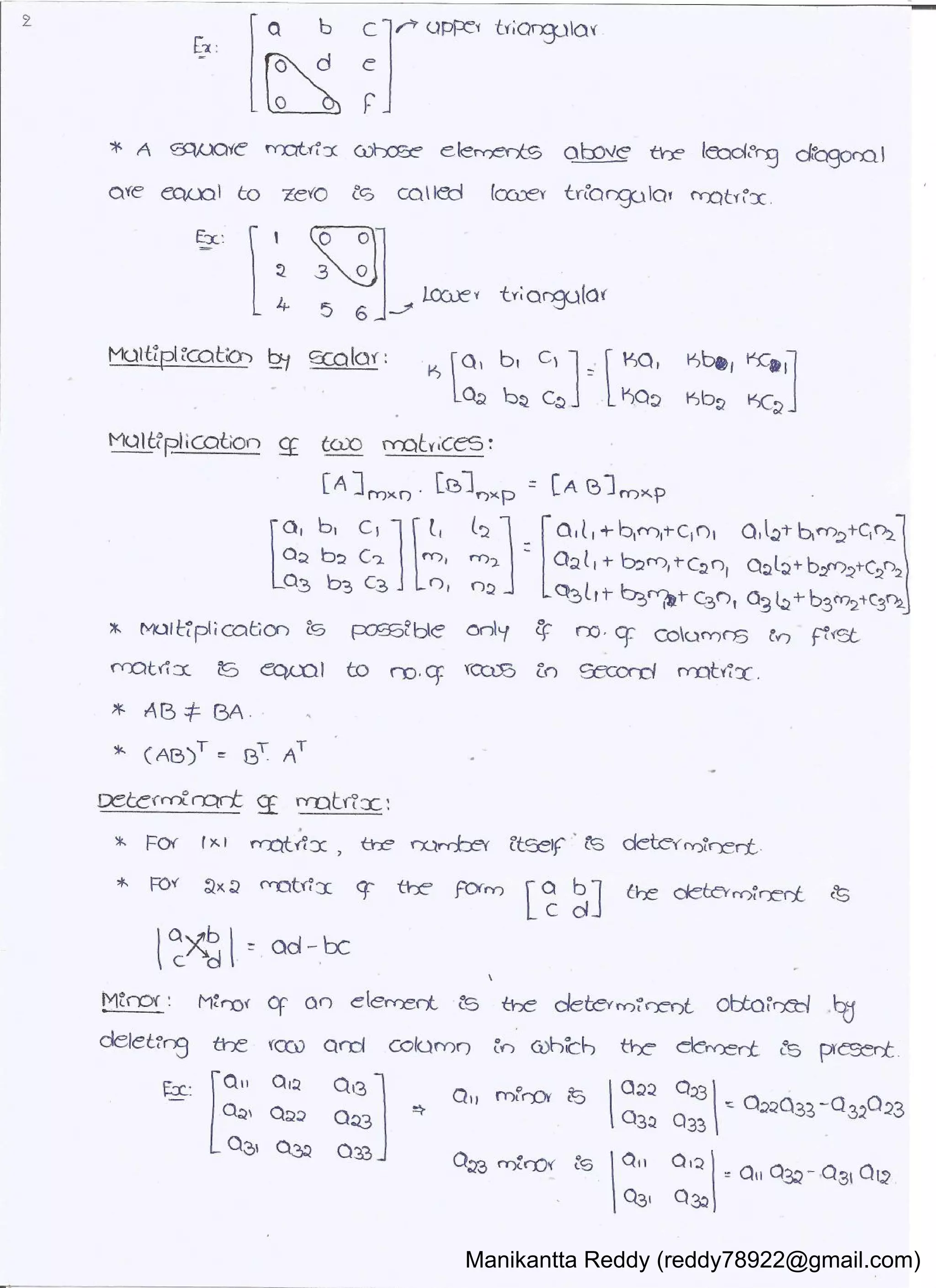 Manikantta Reddy (reddy78922@gmail.com)
 