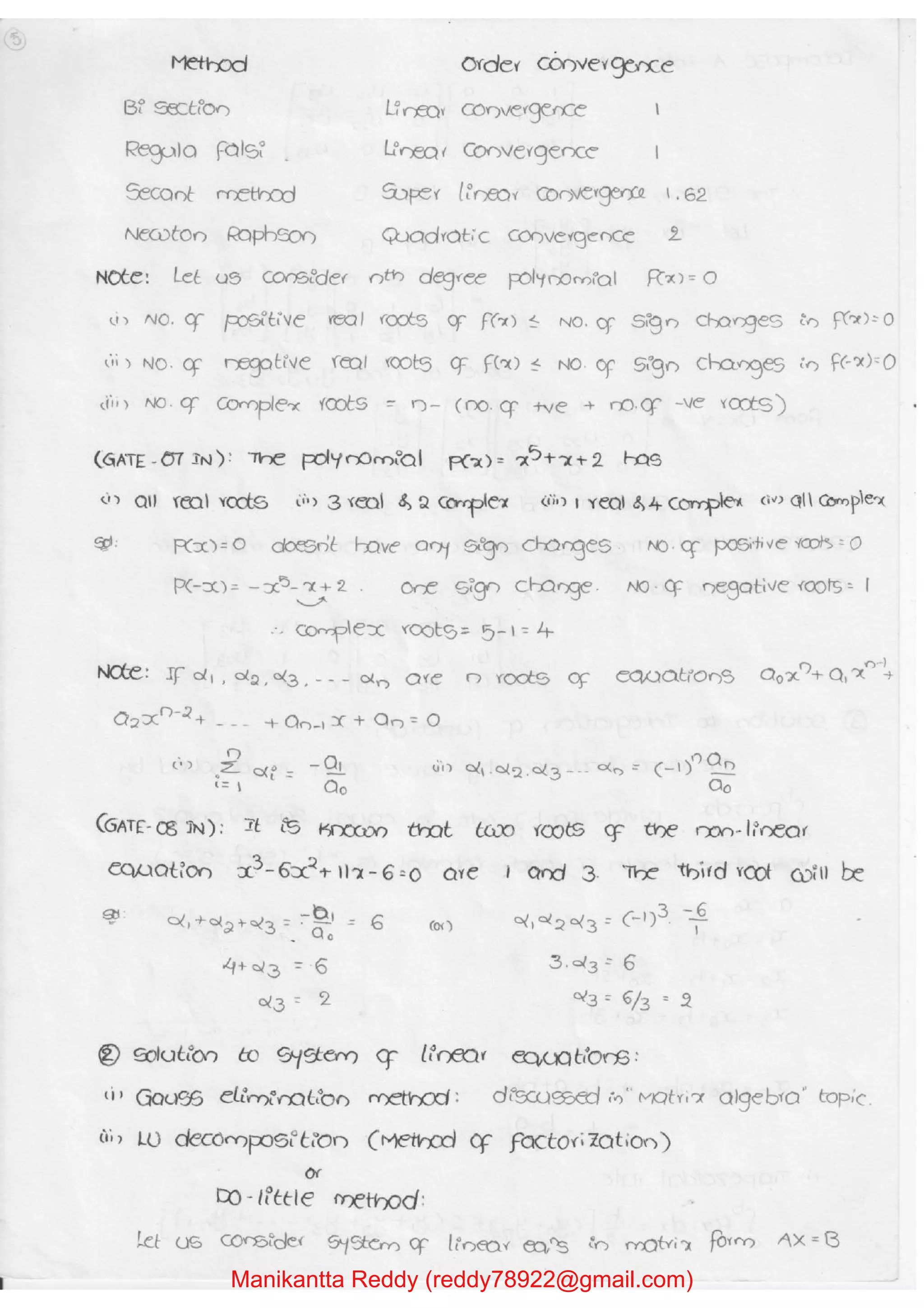 Manikantta Reddy (reddy78922@gmail.com)
 