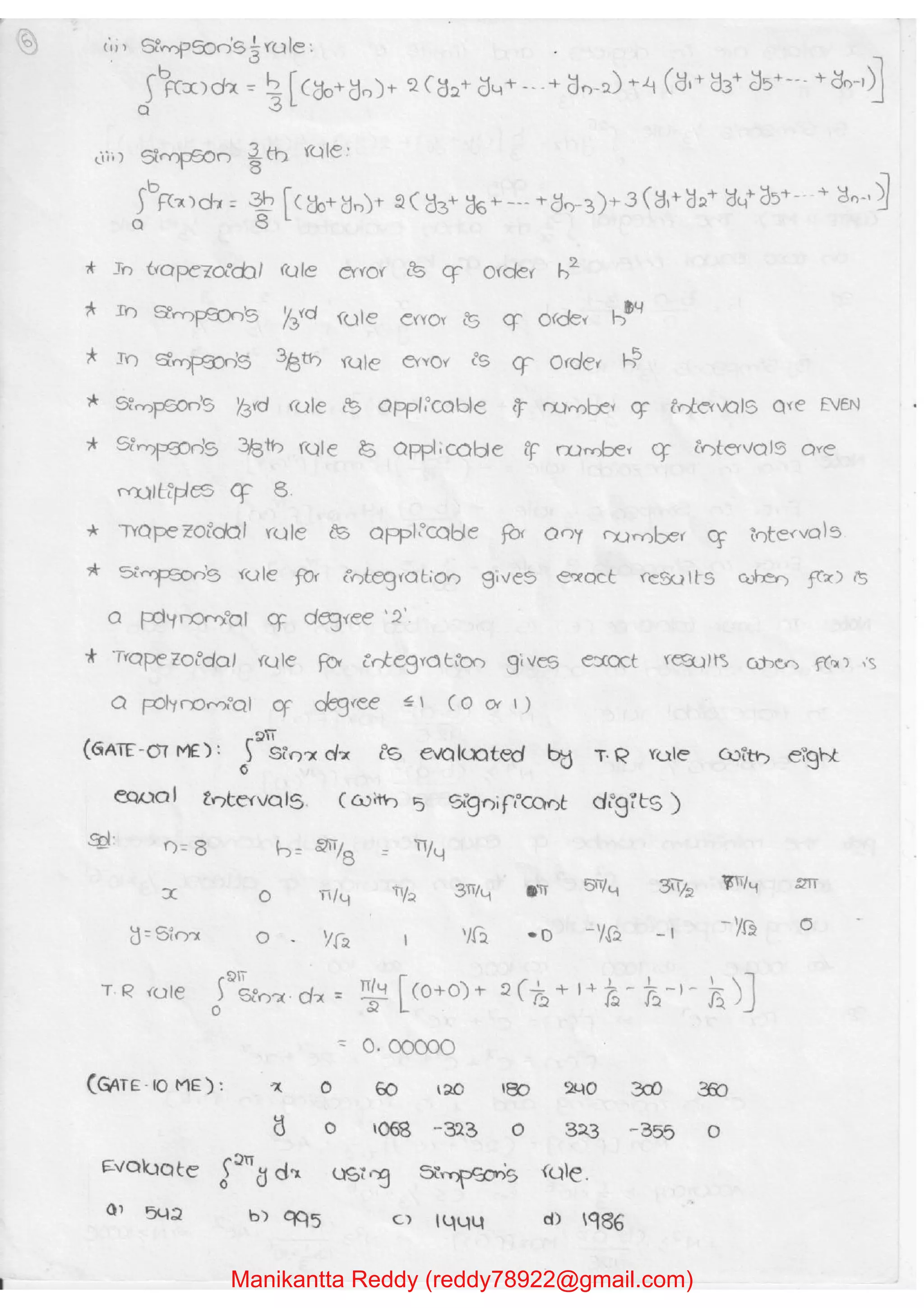 Manikantta Reddy (reddy78922@gmail.com)
 